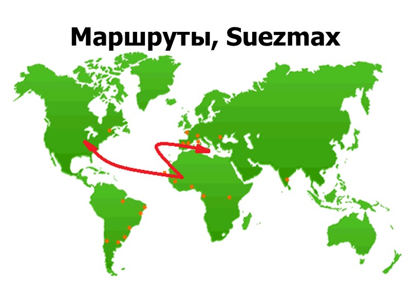 Маршруты, Suezmax